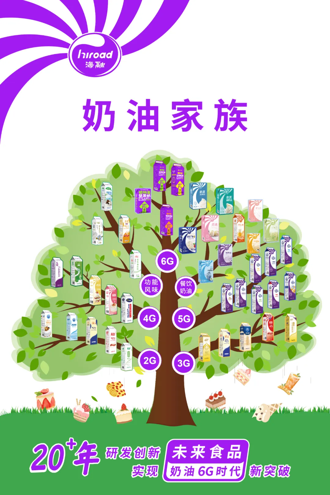 优德88(中国区)官方网站